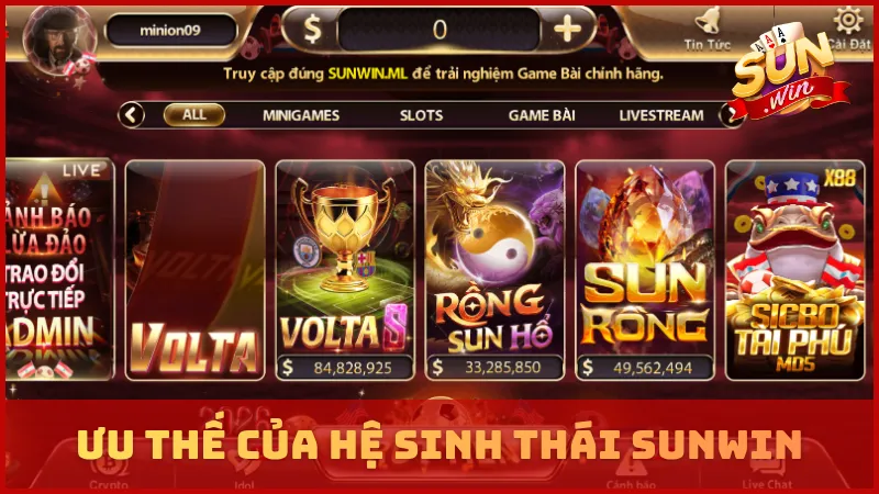 Ưu thế vượt trội của hệ sinh thái cổng game